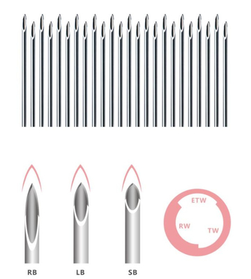 Cannula биопсии Cannula отверстия Cannula биопсии иглы Cannula наркотизации задний